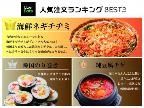 人気ランキング-02